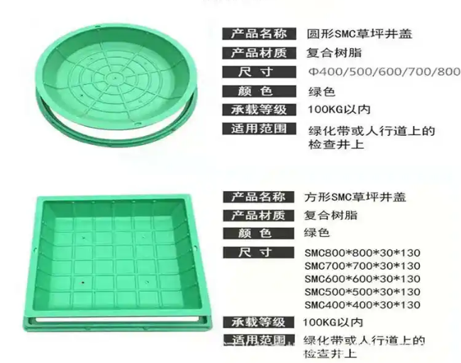 霍城树脂复合种植井盖展示